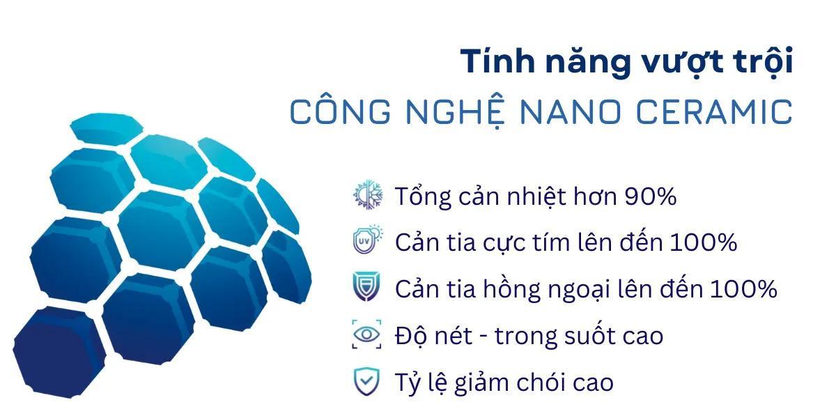 Dán phim cách nhiệt Nano series tại Minh Khang Auto- Độ xe tử tế- Đại lý chính hãng tại Hải Dương